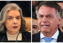 Cármen Lúcia toma decisão sobre habeas corpus em favor de Bolsonaro